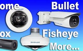 Image result for Small Form Factor IP Camera