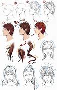 Image result for How to Draw Anime Characters