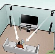 Image result for Home Theater System Setup