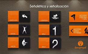 Image result for Senaletica
