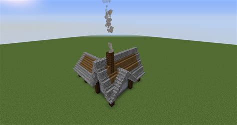 Image result for DevOps Team Operating Model