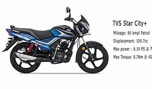 Image result for TVs Star City Plus