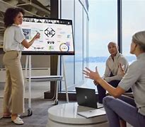 Image result for Microsoft Interactive Display