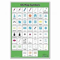 Image result for OS Map Symbols