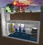 Image result for Underground Bomb Shelter Designs