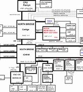 Image result for Motherboard Schematic CM6830
