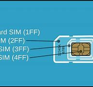 Image result for Print Out Sim Card Sizes