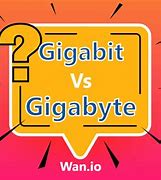 Image result for Gigabit Gigabyte Difference