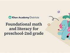 Image result for Khan Academy Math App for Android