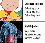 Image result for Memes About Age