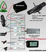 Image result for E-Bike Battery Plug Types