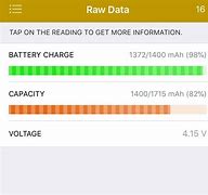 Image result for iPhone 6s Battery Capacity