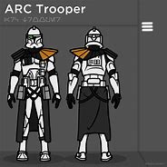 Image result for Clone Captain Howzer