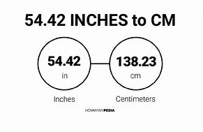 Image result for Cm Conversion Chart