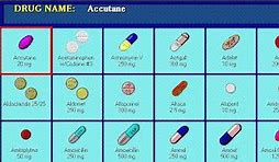 Image result for Medicine vs Medication