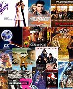 Image result for Movies From the 1980s