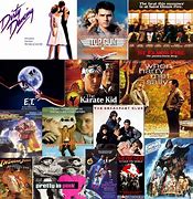 Image result for 80s Collage Poster