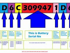 Image result for How to Check Car Battery Manufacturing Date