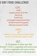 Image result for 30-Day Weight Loss Food Challenge