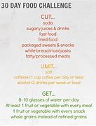 Image result for 30-Day Weight Loss Challenge