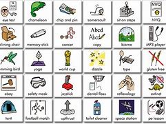 Image result for Visual Symbols