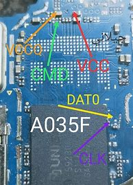 Image result for A035f Sim Card Holder