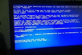 Image result for Windows 95 BSOD