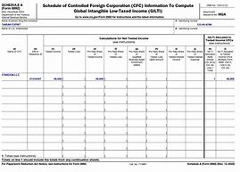 Image result for Calculating Gilti Examples