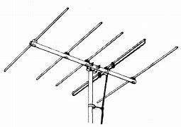 Image result for Outdoor Digital Antenna for TV without Cable