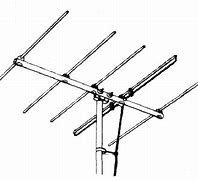 Image result for Old Cable Line TV Antenna