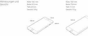 Image result for Iphobe 6 Plus 64GB