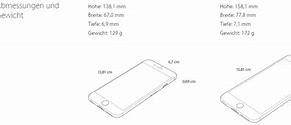 Image result for Introduction to iPhone 6 Plus Manual