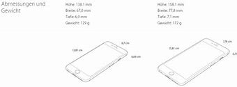Image result for iPhone 6 Next to 6s
