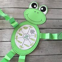 Image result for Frog Life Cycle Craft