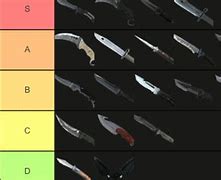 Image result for CS Knives
