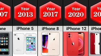Image result for iPhone 1 2022