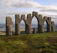 Image result for Alness Attractions