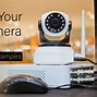 Image result for Point and Shoot Camera with Remote Control