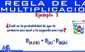 Image result for Reglas De Probabilidad