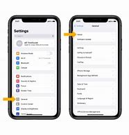 Image result for iPhone Serial IMU