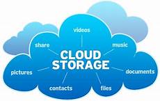 best free storage cloud top 10 free cloud storage websites best cloud storage best free storage cloud top 10 free cloud storage websites best cloud storage