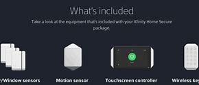 Image result for Xfinity Home Alarm System