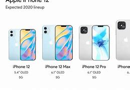 Image result for iPhone Lineup 2020