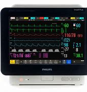 Image result for intensive care patients monitoring