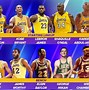Image result for NBA Legends That Played for the Lakers