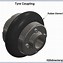 Image result for Universal Shaft Coupling