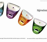 Image result for Colored iMac