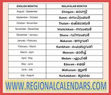 Image result for Malayalam Months