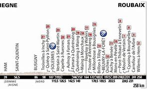 Image result for Sean Kelly Paris-Roubaix