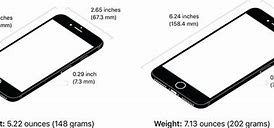 Image result for iPhone Mini 8 IOS 15
